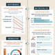 Image for article titled Infographic: Can new tech put us on track for a clean energy future?
